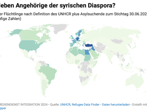 SYRISCHE FLÜCHTLINGE